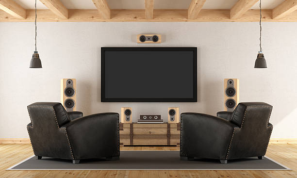 Home Theatres